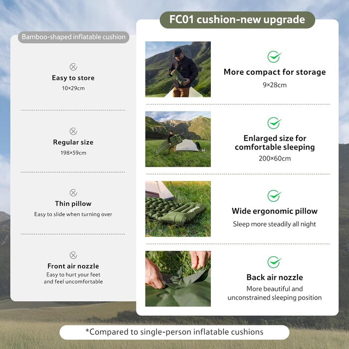 Килимок для кемпінгу Naturehike, Ultraleichte, Надувний, з інтегрованим насосом, для велосипедних походів та наметів, односпальний (з надувним мішком для зберігання, двоспальний)