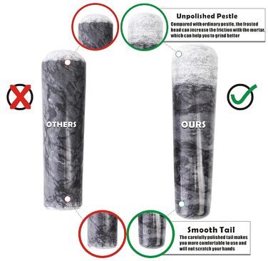 Набір для спецій Mörser und Stößel: мармуровий ступка та товкачок, 11 см, білий, включає силіконовий килимок, щітку, ложку з нержавіючої сталі
