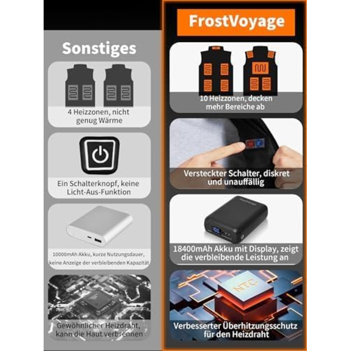 Обогреваемая жилетка для женщин и мужчин с Powerbank 18400mAh, флисовая жилетка с аккумулятором, 10 зон обогрева, теплая флисова жилетка для велоспорту, активного отдыха, черная XXL