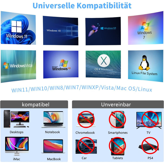 Зовнішній DVD CD привід USB 3.0 та Type-C, записувач CD/DVD +/-RW для ноутбука та ПК, сумісний з Windows, MacOS, Linux (червоний)