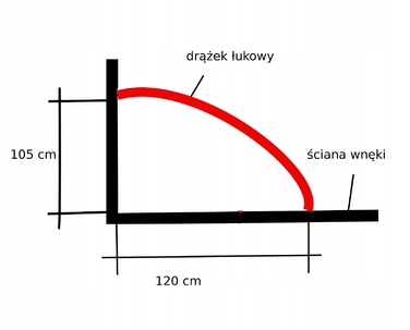 Дучова штанга Estiva дугоподібна, 105-120 x 27 мм, срібляста