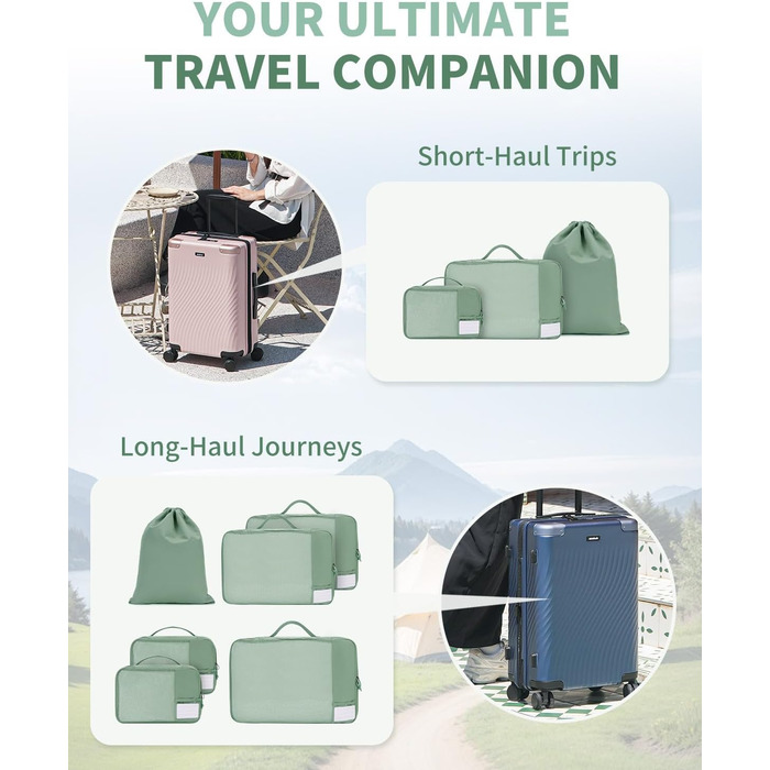 Органайзери для валізи ECOHUB, набір 6 шт. з ID-міткою, екологічні, для подорожей, дихаючі, патент pending (зелений)