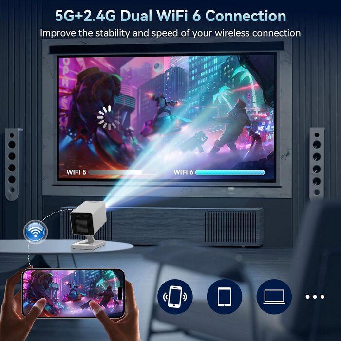 Портативний проєктор Mini Beamer 4K/1080P з Wi-Fi 6 та Bluetooth 5.4, Auto Keystone, 200 дюймів, сумісний з ноутбуками, смартфонами та TV