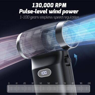 Електричний пилосос для повітряного обдування, пилоочисник, високонадійний струмінь для сушки пилу, комплект для чищення ПК, ноутбуків, авто (130 000 об/хв, 8000 мАг)