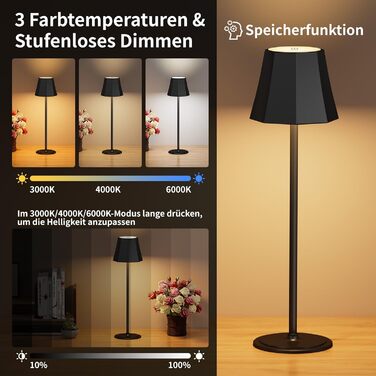 Бездротова LED-лампа Suright для столу з 3 кольоровими режимами + RGB, регульована яскравість, сенсорне управління, водонепроникність IP54, чорна