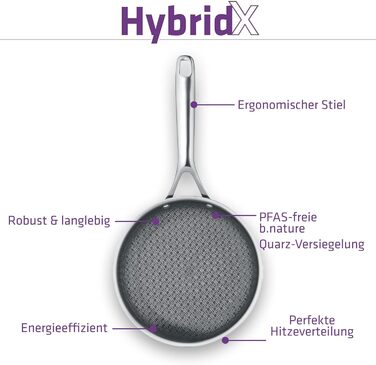 Сковорода Berndes HybridX 28 см індукційна з антипригарним покриттям b.nature Quartz - нержавіюча сталь, швидке нагрівання, без PFAS