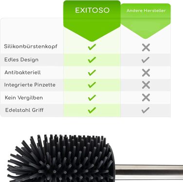 Силіконова щітка для туалету з контейнером - довга ручка, гнучкі щетинки, набір для ванної кімнати, сіра - преміум якість