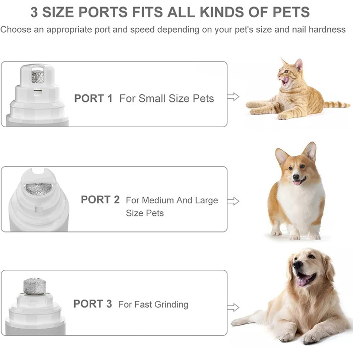 Шліфувальник для собачих кігтів, шліфувальна машинка 40 дБ для собак, котів, птахів (без LED-підсвічування), білий