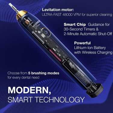 Електрична ультразвукова зубна щітка Wagner Stern Sapphire Blue Edition: 5 режимів, 8 насадок, елітна сумка для подорожей