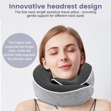 Подушка для шиї Memory Foam, ергономічна, з маскою для очей та навушниками, для подорожей