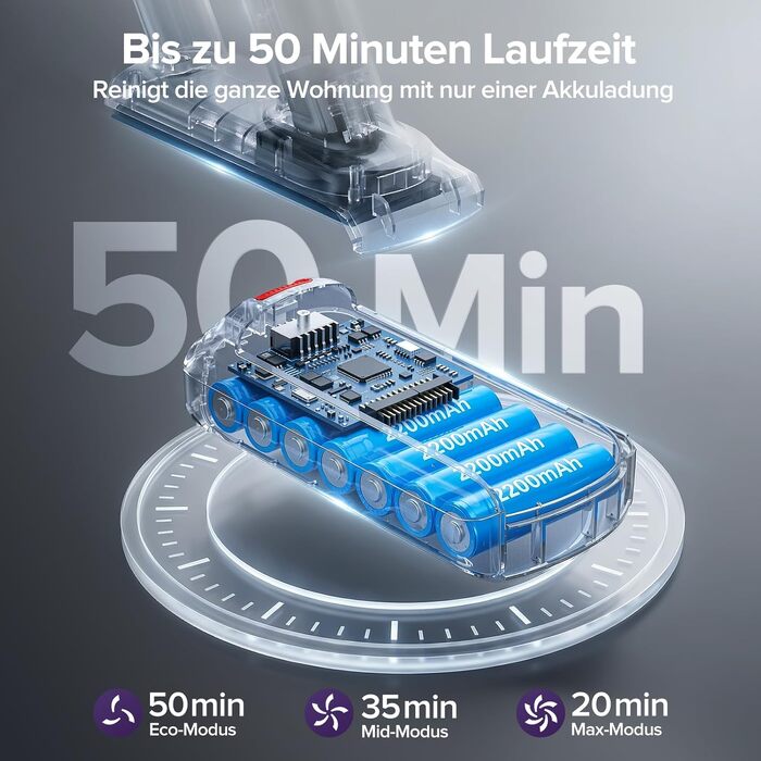 Акумуляторний бездротовий пилосос Lubluelu P6, потужність 50кПа, час роботи 50 хв, з функцією самостійного стояння та антинамотувальною щіткою, для килимів, твердих підлог та шерсті тварин, фіолетовий