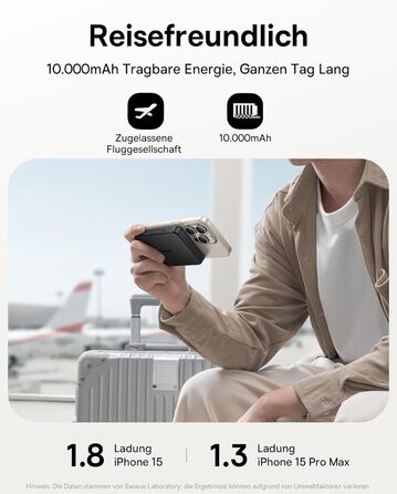 Power Bank Baseus 10000mAh: Бездротова зарядка 15W, MagSafe, PD 22.5W, USB-C, Білий/Чорний