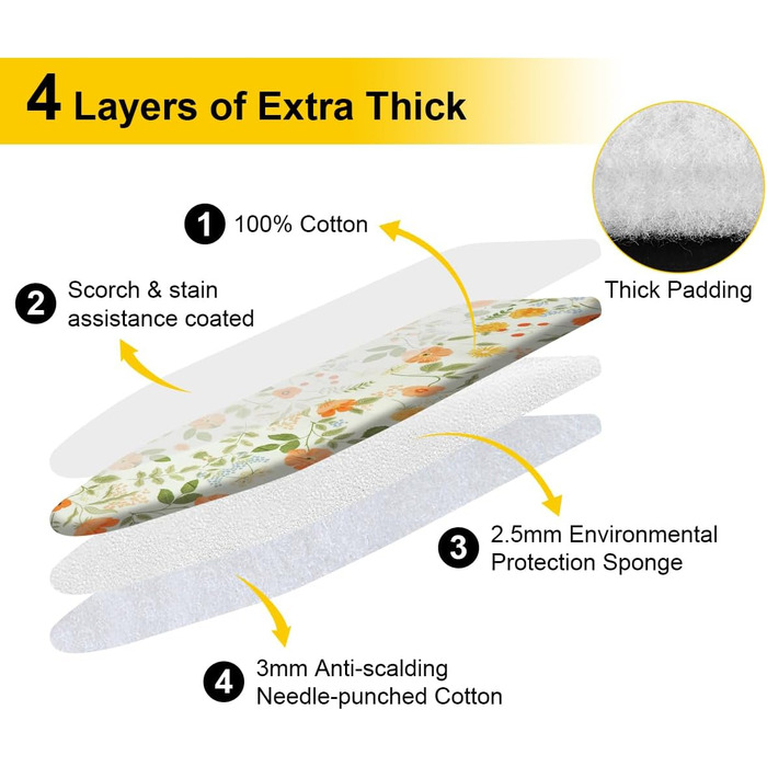 Покриття для прасувальної дошки Philorn 120x40 см для парогенератора, з тепловим відбиттям та функцією швидкої прасування, з сіткою та гумкою, підходить для прасувальних дошок 38-45 см x 130-140 см (світло-зелений)