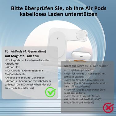Бездротова зарядка Aimtel 3-в-1 з нічними ліхтариками: сумісна з iPhone 17/17 Pro/17 Pro Max/17 Air та Apple Watch, Air-Pods Pro/4/3/2. Чорний колір