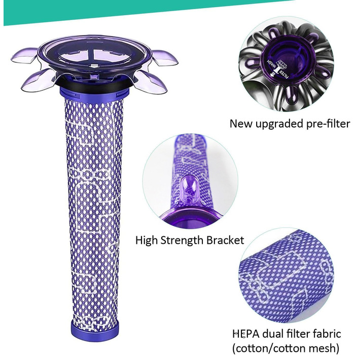 Замінник пилозбірника для пилососа Dyson V7 (SV11)/V8 (SV10) з попереднім фільтром, фільтром та щіткою для чищення, аксесуар для пилососа Dyson, запчастини для пилососа