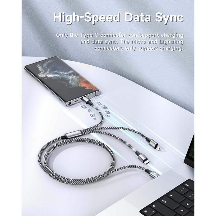 Кабель RAVIAD 100W USB-C на 3 USB (USBC, Micro, Lightning) 2м, сірий. Швидка зарядка для iPhone, Galaxy, MacBook