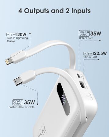 Powerbank 20000mAh з PD 35W, USB-C кабель, LED дисплеєм для iPhone, iPad, Samsung Galaxy та Huawei