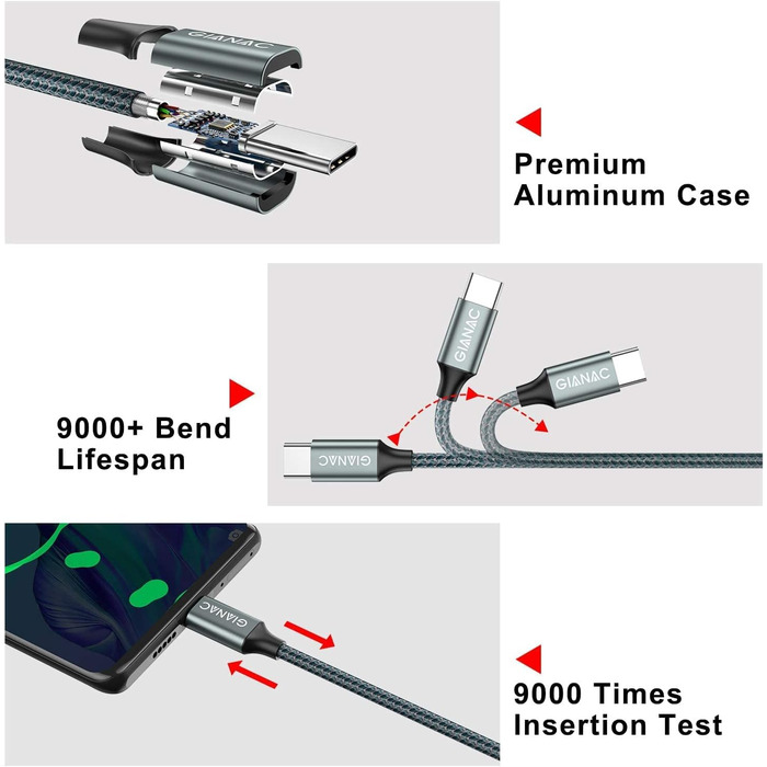 Кабель USB-C 2 шт. по 0.3м (2м) - швидка зарядка та синхронізація для Samsung, Huawei, Sony
