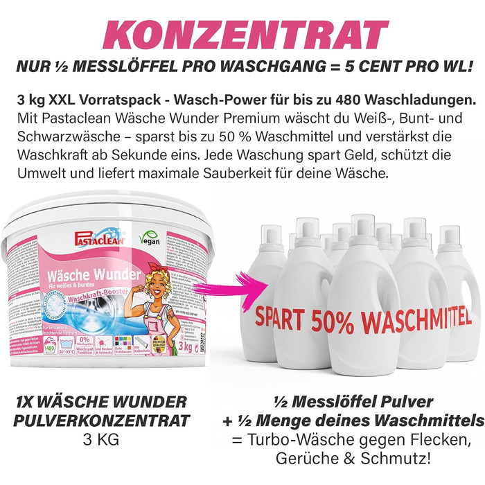 Підсилювач прання та видалення плям Pastaclean Oxi, кисневий відбілювач, 3 кг (на 480 прань)