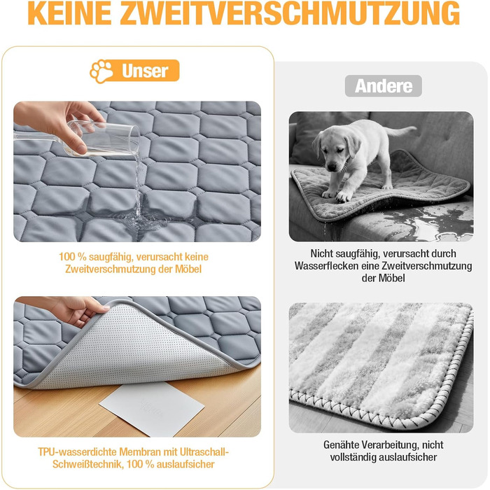 Водонепроникний килимок для собак Lekereise 137x208 см – 100% поглинаючий, не пропускає витоки, м'який, з антиковзаючим покриттям. Захист для дивану, ліжка та авто. Практичний килимок для собак та котів (Сірий)
