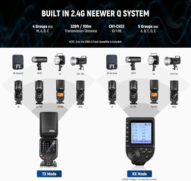 NEEWER Z880-C: Світловий спалах Speedlite для Canon з моделюючим світлом, TTL/M, HSS 1/8000s, акумулятор 7.2V/3000mAh