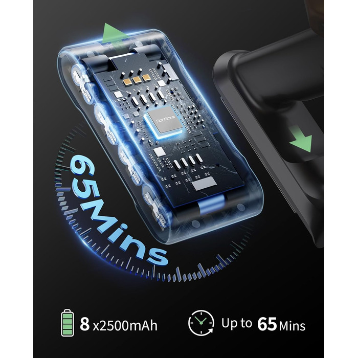 Бездротовий пилосос SunSare X7A: потужний, 45 kPa, 550 W, 60 хвилин, 7 в 1, з підзарядкою та самостійним паркуванням