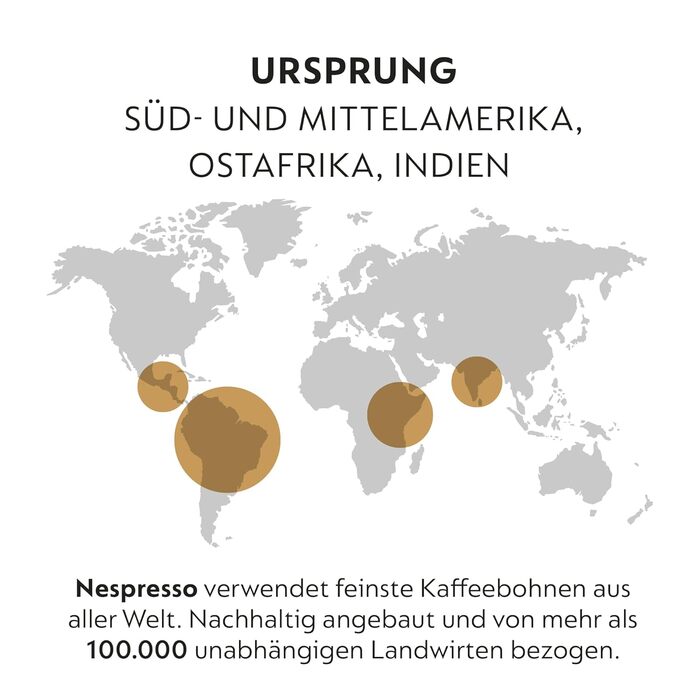Капсули для Nespresso Original: Сумісність з оригінальними капсульними машинами, набір 100 шт. (Master Origins)