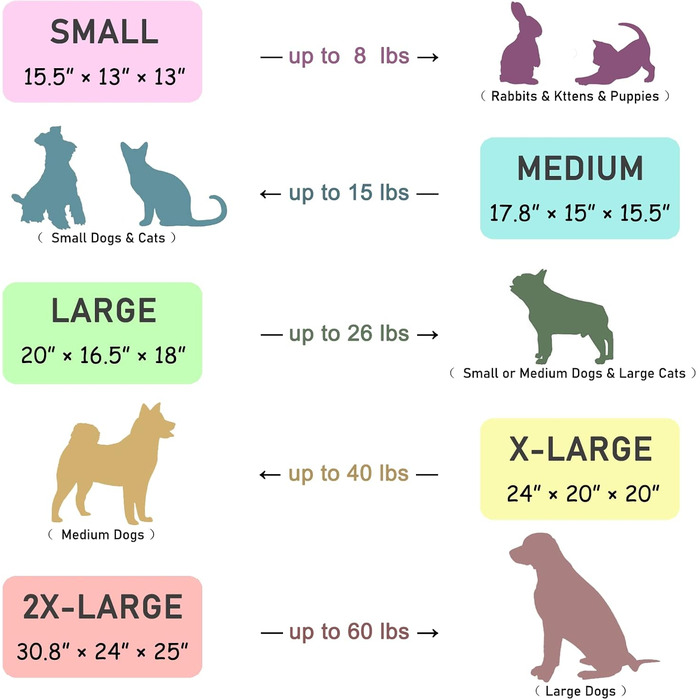 Будка для собак Jiupety, 2XL, тепла затишна печера-ліжко для собак та котів, сіра, розмір XXL