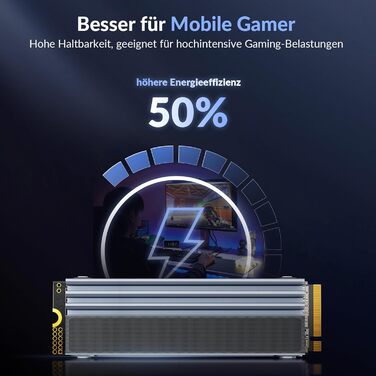 SSD iDsonix NVMe M.2 PCIe 4.0 1TB (7300 МБ/с, 5000 МБ/с) для ПК, ігор та відеомонтажу