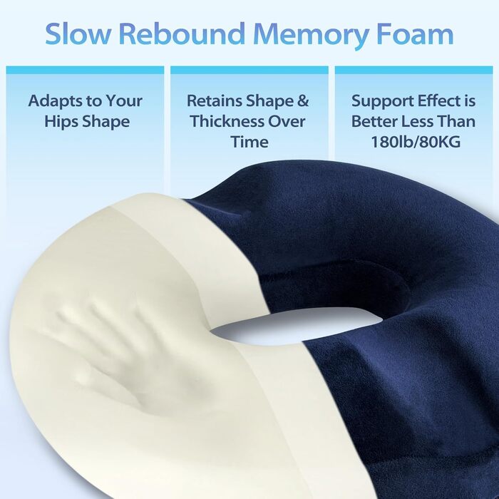 Подушка для геморою HOMCA, ортопедична, з memory foam, 45x40x9 см (блакитна)