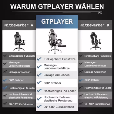 Ігрове крісло GTPLAYER з масажем, ергономічне, з підставкою для ніг, підголівником, масажною подушкою для попереку, оббивка з білого екошкіри, офісне комп'ютерне крісло