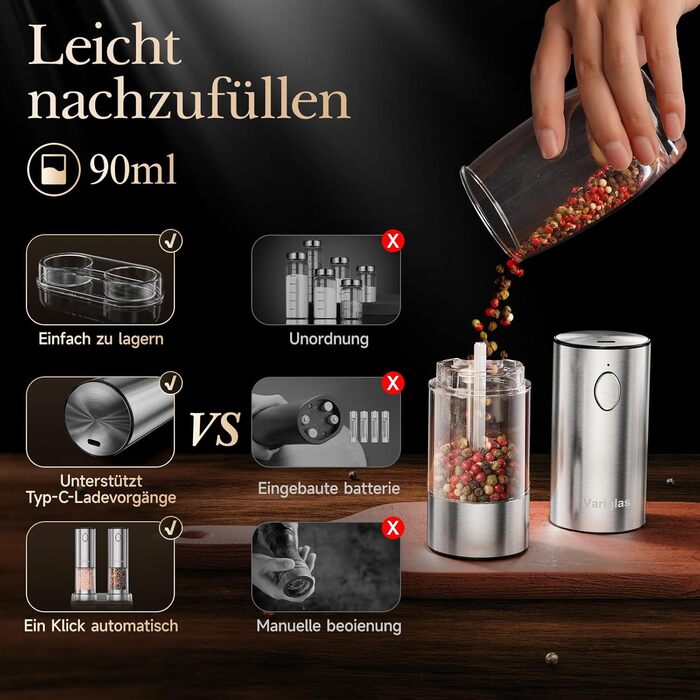 Variglas Salt and Pepper Mills Electric 2-Piece Set with USB Rechargeable, Improved Large Capacity Electric Spice Grinder, Adjustable Coarseness, LED Light (01S)