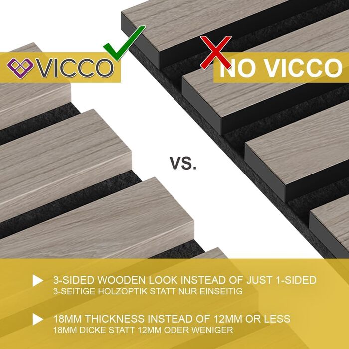 Акустичні настінні панелі Vicco для покращення звукоізоляції приміщення, коричневі, 8 шт.