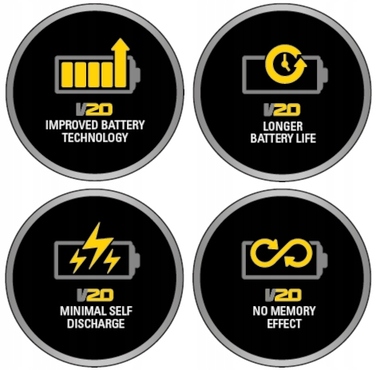 Ударний дриль-шурупокрут Stanley FatMax v20 SFMCD721M2K 18V (2x 4.0Аг) у кейсі
