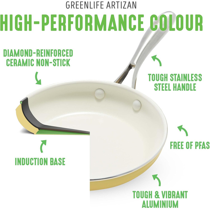Набір посуду GreenLife Artizan 12 предметів з керамічним антипригарним покриттям, індукційний, безпечний (PFAS-free), сумісний з духовкою, можна мити в посудомийній машині, жовтого кольору