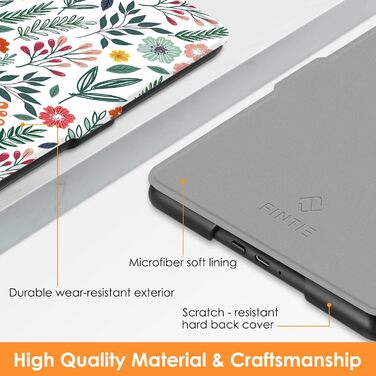 Чохол Fintie для Kindle Paperwhite 11 (2021) 6.8' - Пастельно-зелений, з авто-ввімк./вимк.