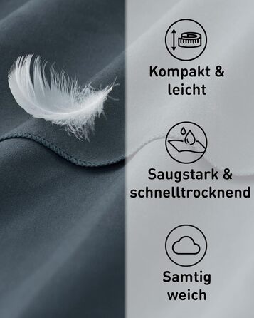 Рушник з мікрофібри Fit-Flip - компактний та легкий, швидковисихаючий - для подорожей, спорту, пляжу - великий, 50x30 см - 1 шт.