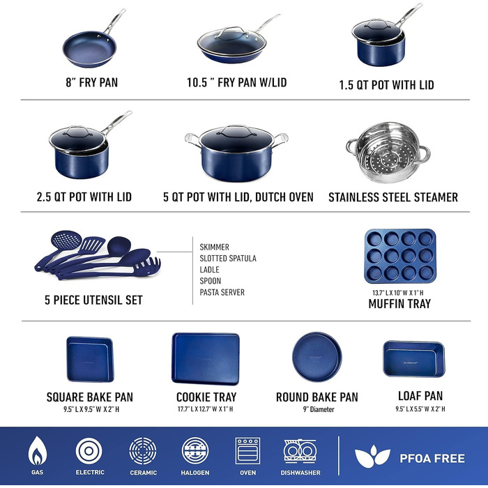 Набір посуду та форм для випікання Granitestone Blue, 20 предметів, з діамантовим антипригарним покриттям