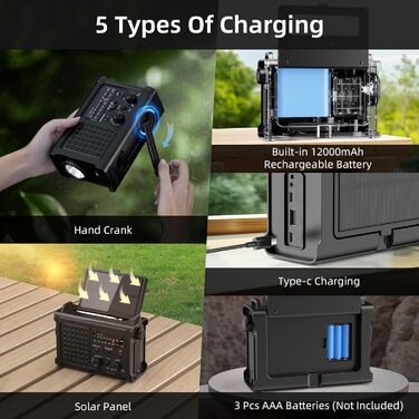 Сонячне радіо з ручним генератором 12000mAh, портативний приймач світу, радіо для надзвичайних ситуацій з AM/FM, сонячна панель 8500мм², Powerbank, ліхтарик та світло для читання, чорний