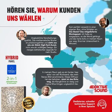 Акустична панель Addictive Sound Binary Diffuser Hybrid: гібридний дифузор та абсорбер (бінарний алгоритм 250-9300 Гц), дерево, 120x60x11,5 см, коричневий