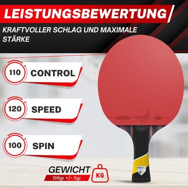 Стіл тенісний набір DRAXX SPORTS Carbon | 6 зірок | Швидкий, Сильний, Точний | Офенсивна швидкість | Посилена захисна обкладинка | Професійний набір для настільного тенісу