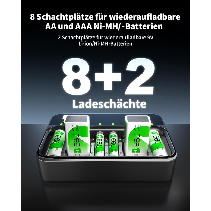 Зарядний пристрій EBL для акумуляторів AA, AAA, 9V, сумісний з NI-MH, USB-C PD3.0 та Micro USB, швидка зарядка