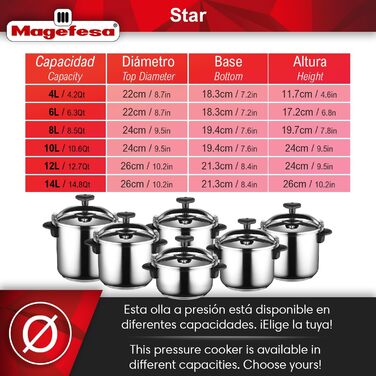 Скороварка MAGEFESA Star 10 л, традиційна, пластикова ручка