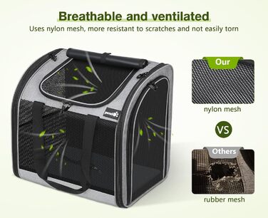 Pecute Рюкзак для собак та 2 котів, переноска для тварин, сумка-рюкзак, переноска з вентиляцією, складаний рюкзак для собак та котів (Сірий 03)