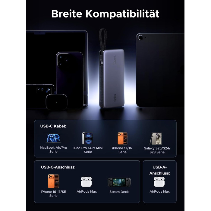 Power Bank UGREEN Nexode 25000mAh 165W з 2 USB-C кабелями (140W PD3.1) для MacBook Pro, Dell XPS, iPad Pro, Steam Deck, Galaxy S25 Ultra, iPhone 17