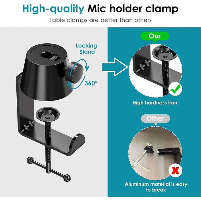 Тримач для мікрофону YOUSHARES Premium NBA6 - сумісний з Shure SM7B, Rode PodMic, Blue Yeti та ін.