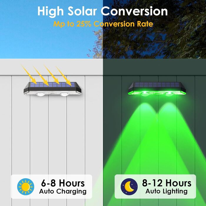 Outdoor Solar Lights - Waterproof Garden Lamps with LED for Terrace, Garden, Steps & Stairs, 2 Modes (Warm White/Color Changing) - 6 Pack