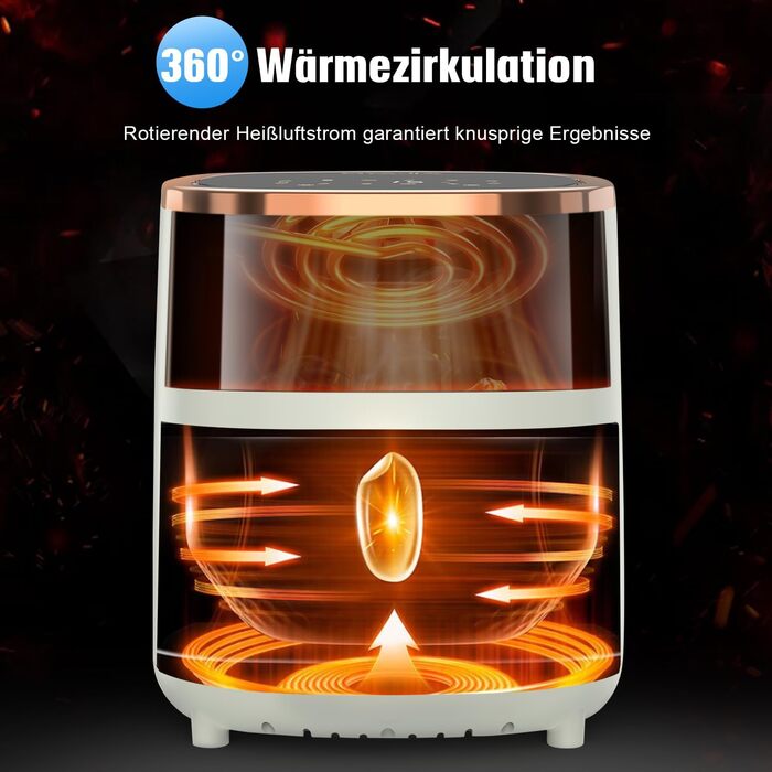 Фритюрниця повітряна 6L з 8 програмами, Rapid Air, сенсорний екран, вікно, 200°C, 1200W, для миття в посудомийній машині, без олії, гриль, випічка, смаження (білий)