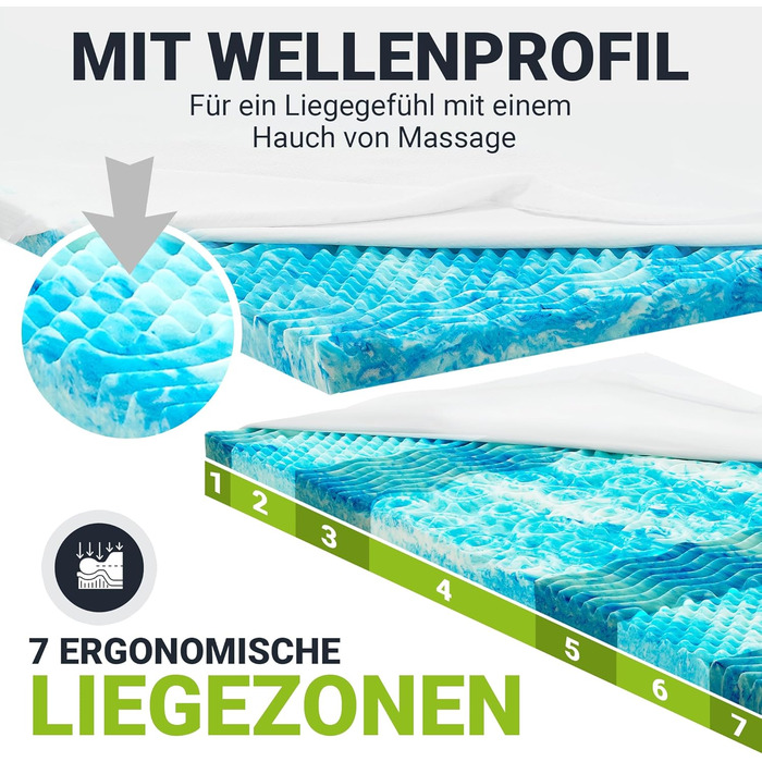 Juskys Topper 180x200 cm Memory Foam Topper, 7-Zone Orthopedic & Breathable, 7cm Height, H2 - H3 Firmness, Washable Cover - Mattress Topper, Mattress Pad