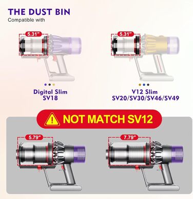 Контейнер для пилу сумісний з пилососом Dyson V12 Detect Slim/V10 Digital Slim, замінна частина, артикул 965272-01